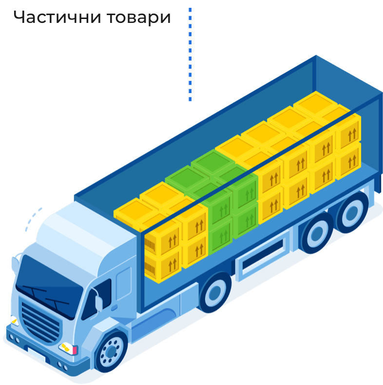 Full and partial loads